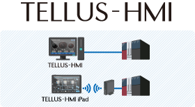 TELLUS HMI
