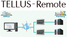 TELLUS Remote