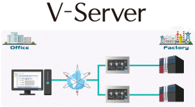 V-Server