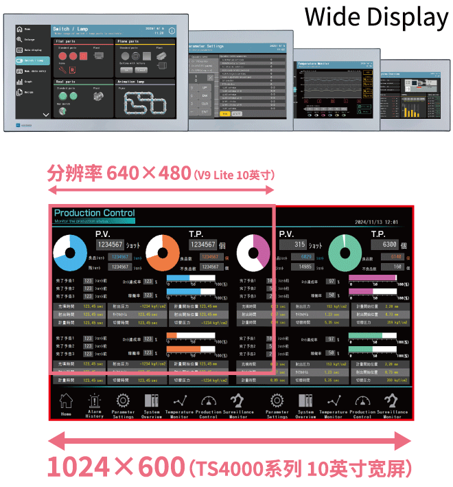 大尺寸宽屏液晶