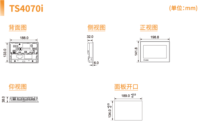 Dimensions and Panel Cutout