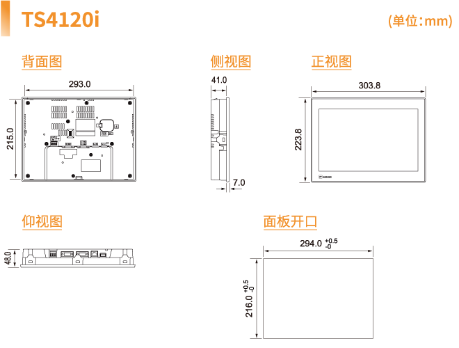 Dimensions and Panel Cutout