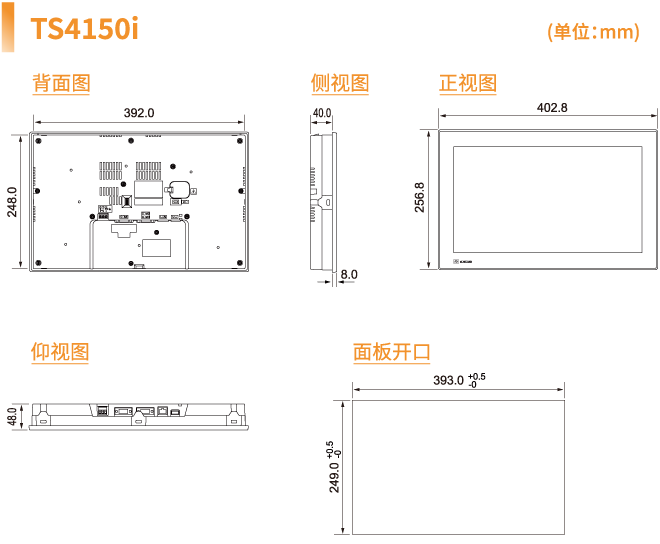 Dimensions and Panel Cutout