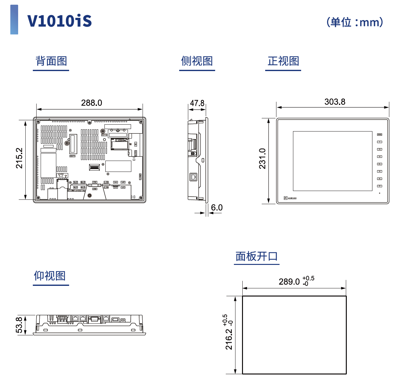 外形图/面板开孔尺寸