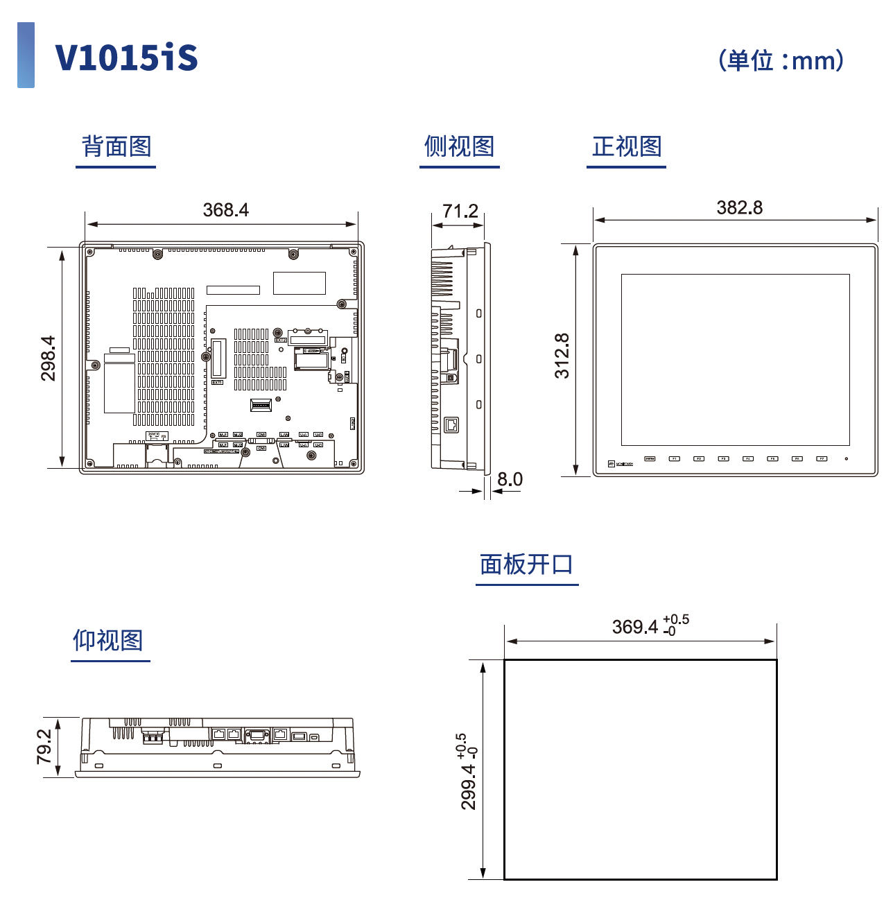 外形图/面板开孔尺寸