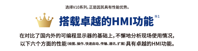 業界トップクラス性能