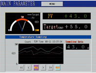 Monitoring and entering of temperature controller memory　
