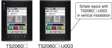 TS2000 series Functions