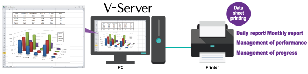 V-Server