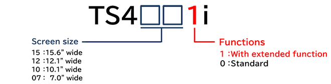 TS4000 Function Extended Models