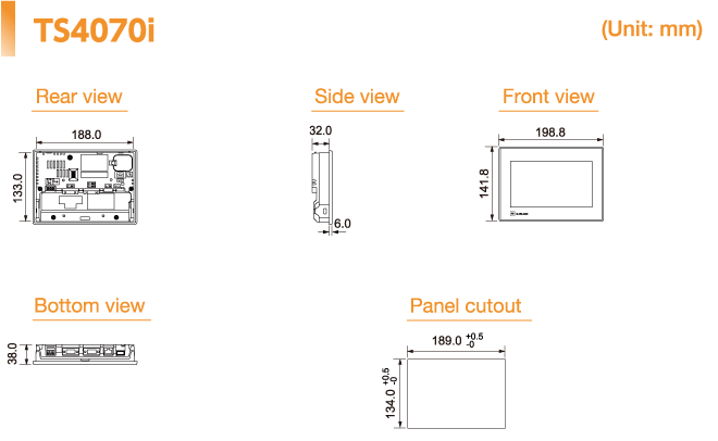 Dimensions and Panel Cutout