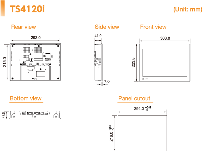 Dimensions and Panel Cutout