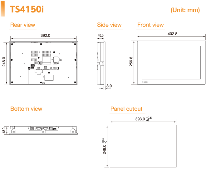 Dimensions and Panel Cutout