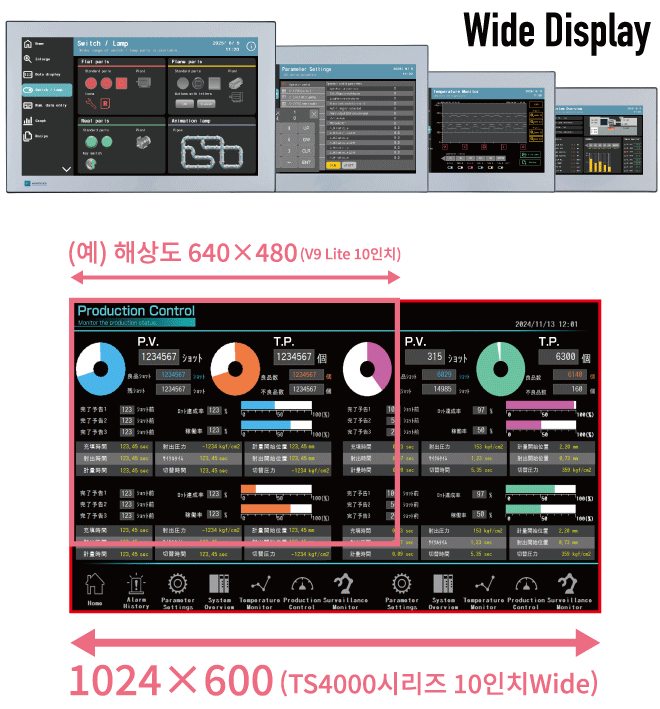 큰 화면 Wide액정