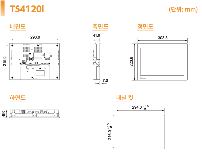 Dimensions and Panel Cutout