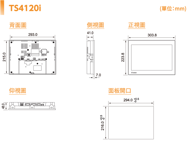 Dimensions and Panel Cutout