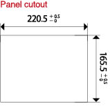 Panel cutout