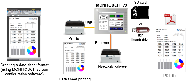 PDF File Output Function