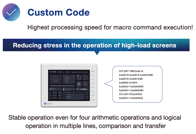 業界トップクラス性能5
