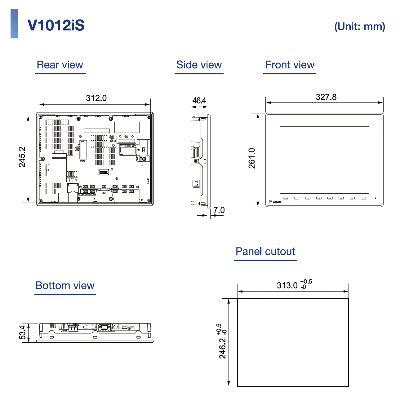 Dimensions and Panel Cutout