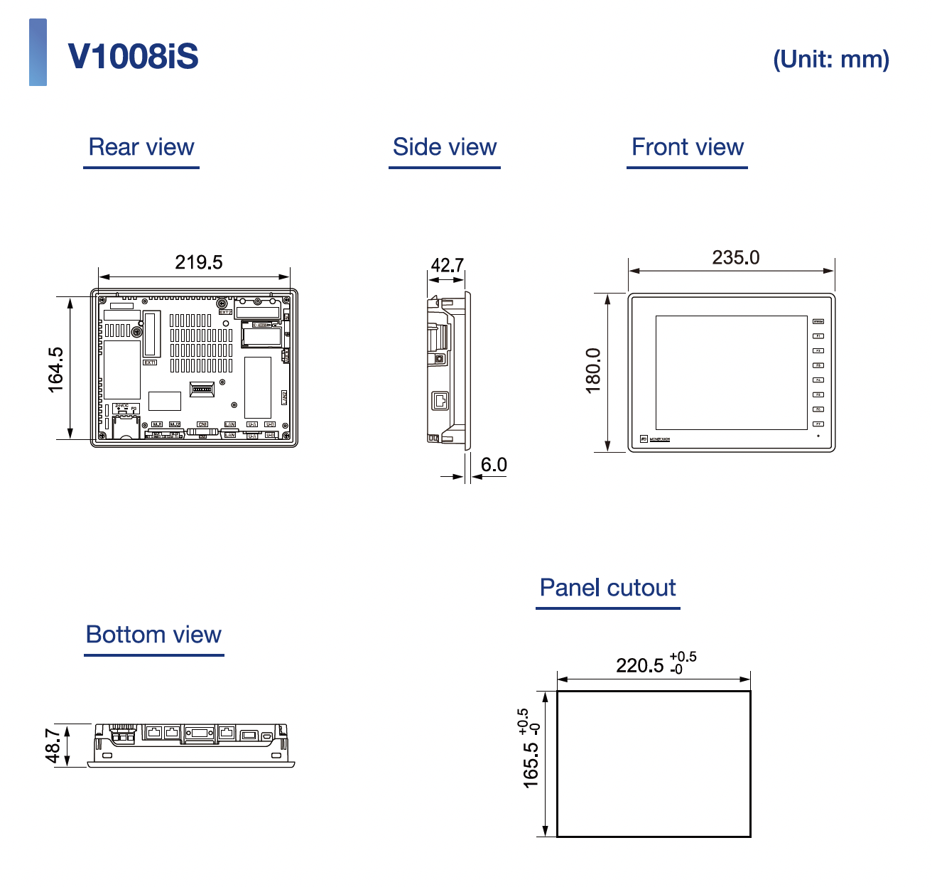 Dimensions and Panel Cutout