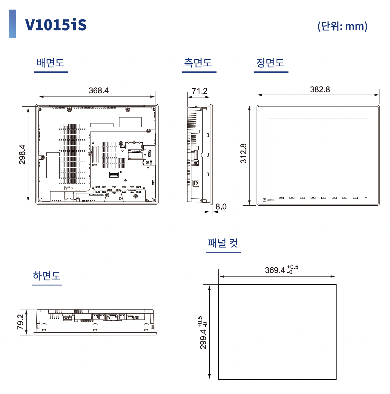 외형도/패널컷 수치