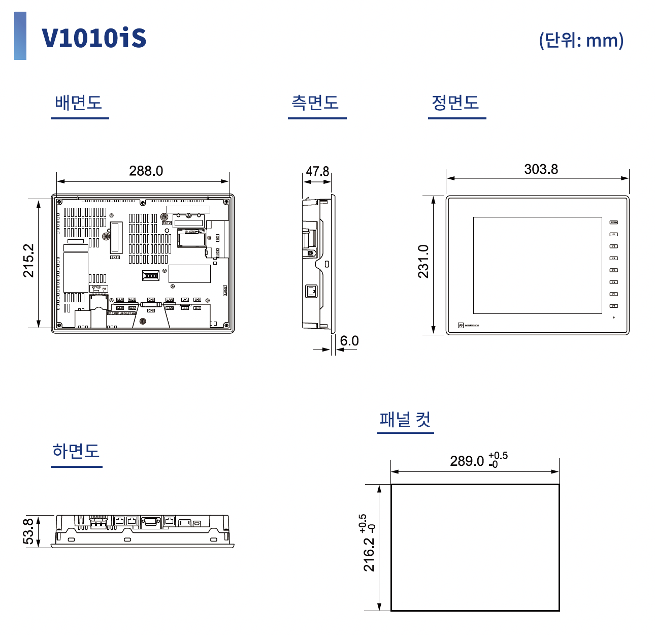 외형도/패널컷 수치