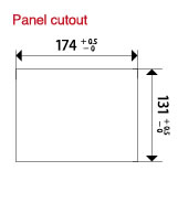Panel cutout
