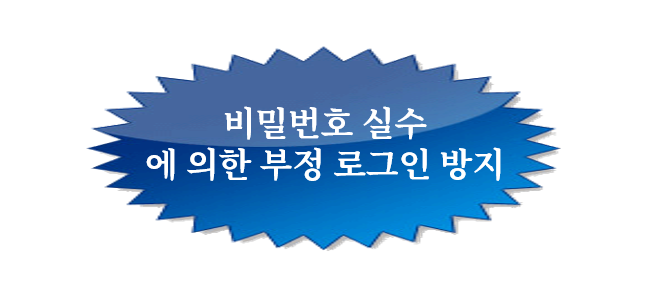 Prevention of Unauthorized Login