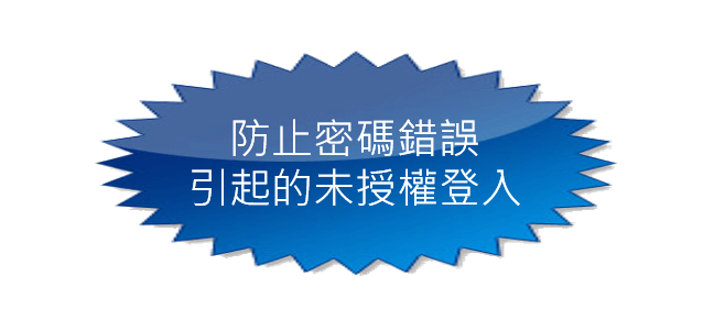 Prevention of Unauthorized Login