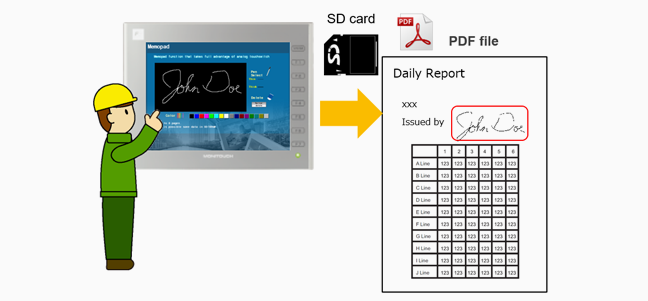 Electronic Signature Function